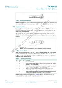 PCA9625D/S911 Datasheet Page 8