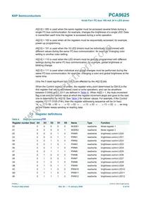 PCA9625D/S911 Datasheet Page 9