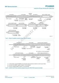 PCA9625D/S911 Datasheet Page 20