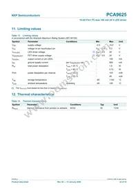 PCA9625D/S911 Datasheet Page 22