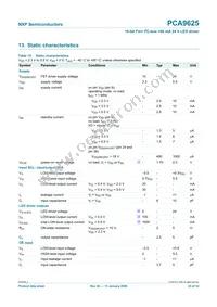 PCA9625D/S911 Datasheet Page 23