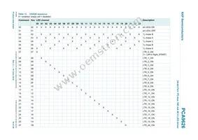 PCA9626BS Datasheet Page 16