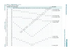 PCA9626BS Datasheet Page 18