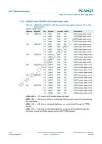 PCA9626BS Datasheet Page 22