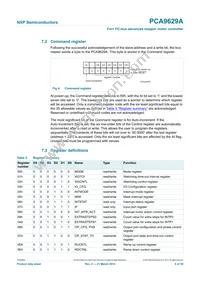 PCA9629APWJ Datasheet Page 6