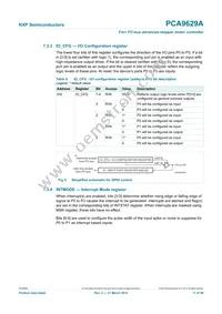 PCA9629APWJ Datasheet Page 11