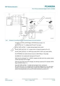 PCA9629APWJ Datasheet Page 17