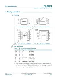 PCA9632TK2 Datasheet Page 5