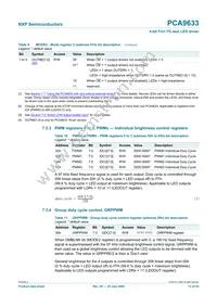 PCA9633PW Datasheet Page 13