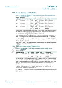 PCA9633PW Datasheet Page 15
