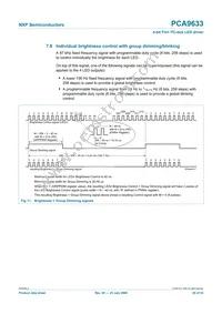 PCA9633PW Datasheet Page 20