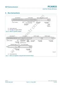 PCA9633PW Datasheet Page 23