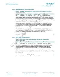 PCA9634PW/S911 Datasheet Page 13