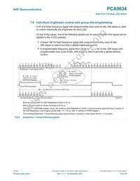 PCA9634PW/S911 Datasheet Page 19