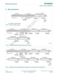 PCA9634PW/S911 Datasheet Page 22