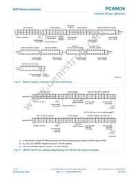 PCA9634PW/S911 Datasheet Page 23