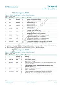 PCA9635PW/S911 Datasheet Page 10