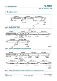 PCA9635PW/S911 Datasheet Page 21