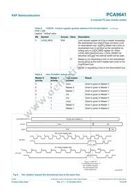 PCA9641PWJ Datasheet Page 15