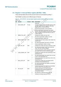 PCA9641PWJ Datasheet Page 20