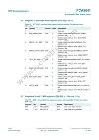 PCA9641PWJ Datasheet Page 21