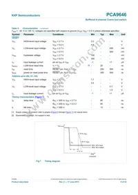 PCA9646D Datasheet Page 9