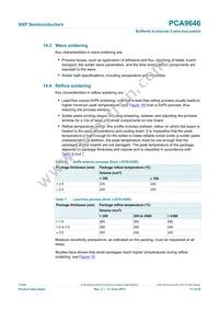 PCA9646D Datasheet Page 17