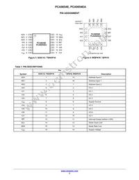 PCA9654EDR2G Datasheet Page 3