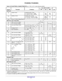 PCA9654EDR2G Datasheet Page 5