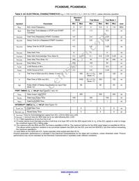 PCA9654EDR2G Datasheet Page 6