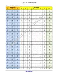 PCA9654EDR2G Datasheet Page 9