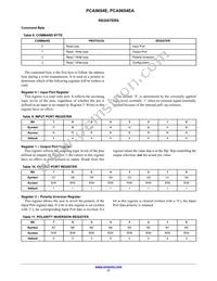 PCA9654EDR2G Datasheet Page 11