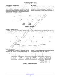 PCA9654EDR2G Datasheet Page 15