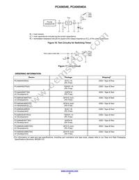 PCA9654EDR2G Datasheet Page 17