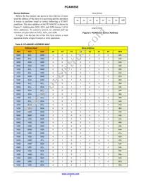 PCA9655EDTR2G Datasheet Page 7