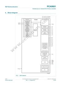 PCA9661B Datasheet Page 3