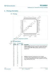 PCA9661B Datasheet Page 4