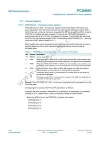 PCA9661B Datasheet Page 11