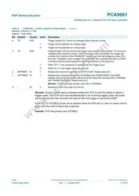 PCA9661B Datasheet Page 13