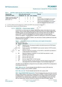 PCA9661B Datasheet Page 15