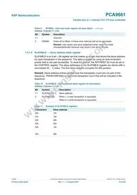 PCA9661B Datasheet Page 18