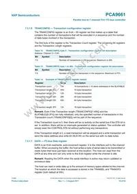 PCA9661B Datasheet Page 19