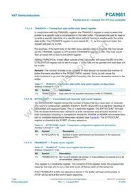 PCA9661B Datasheet Page 21