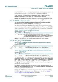 PCA9661B Datasheet Page 22