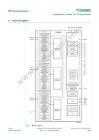 PCA9663B Datasheet Page 3