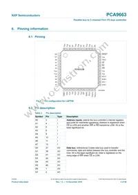 PCA9663B Datasheet Page 4