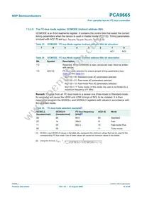 PCA9665N Datasheet Page 15