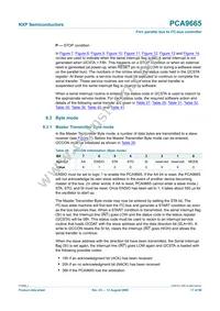 PCA9665N Datasheet Page 17