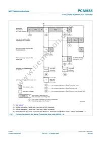 PCA9665N Datasheet Page 19