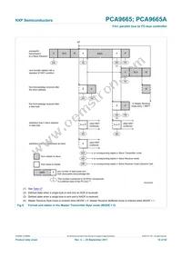 PCA9665PW/S911 Datasheet Page 19